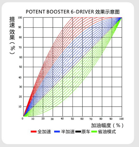 QQ截图20130104155336