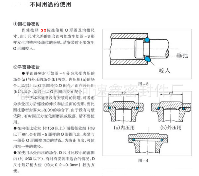 厂家供应o型圈 密封圈 橡胶圈(型号齐全 价格优惠 )
