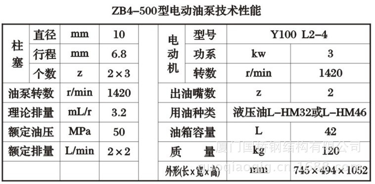 预应力张拉设备