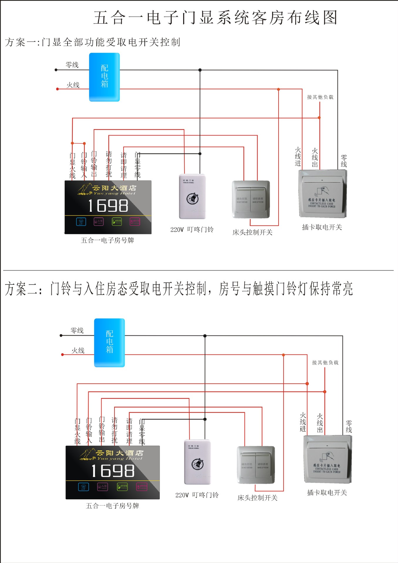 五合一电子门显系统酒店客房布线