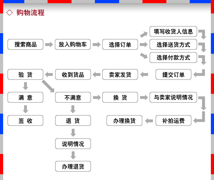 13062詳情頁第二版_14