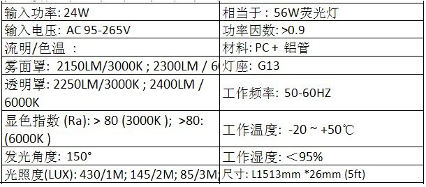 QQ截图20130820164832