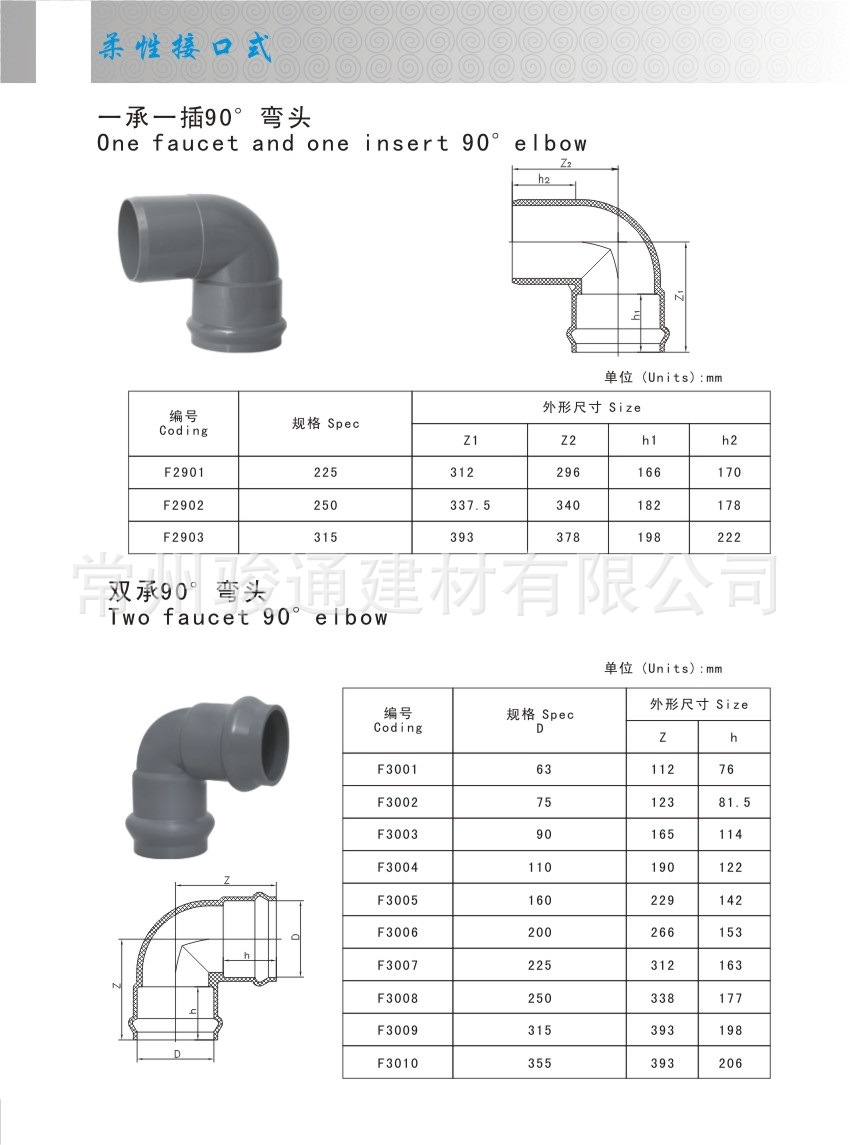 柔性接口式25