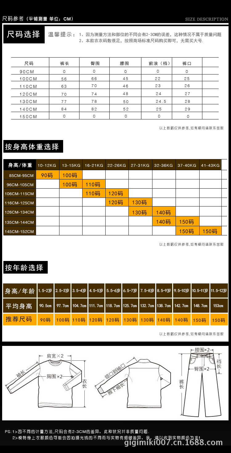 尺寸