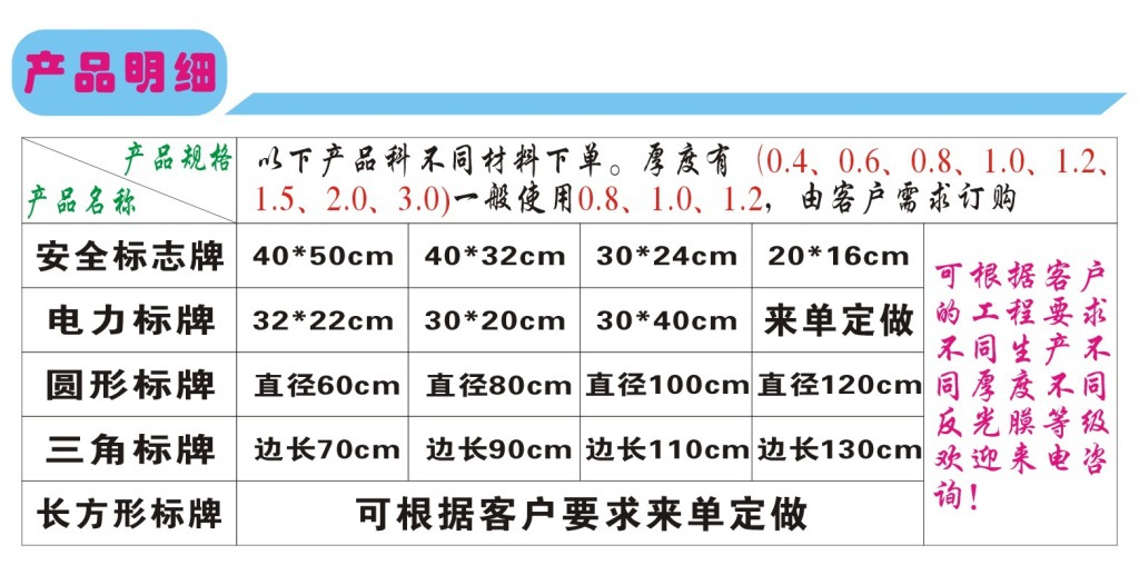 产品明细