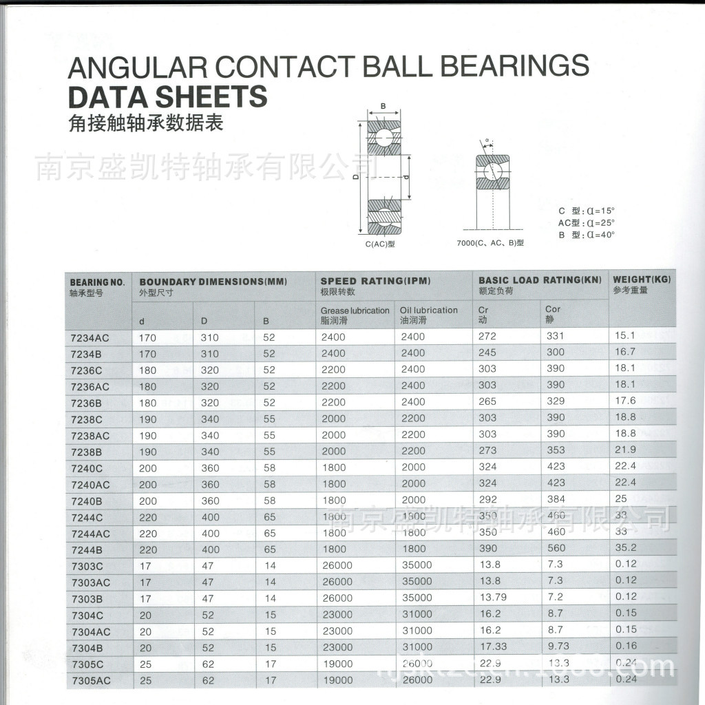 角接触球轴承