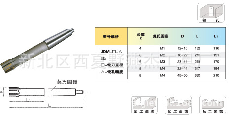 7硬質合金焊接錐柄機用鉸刀2