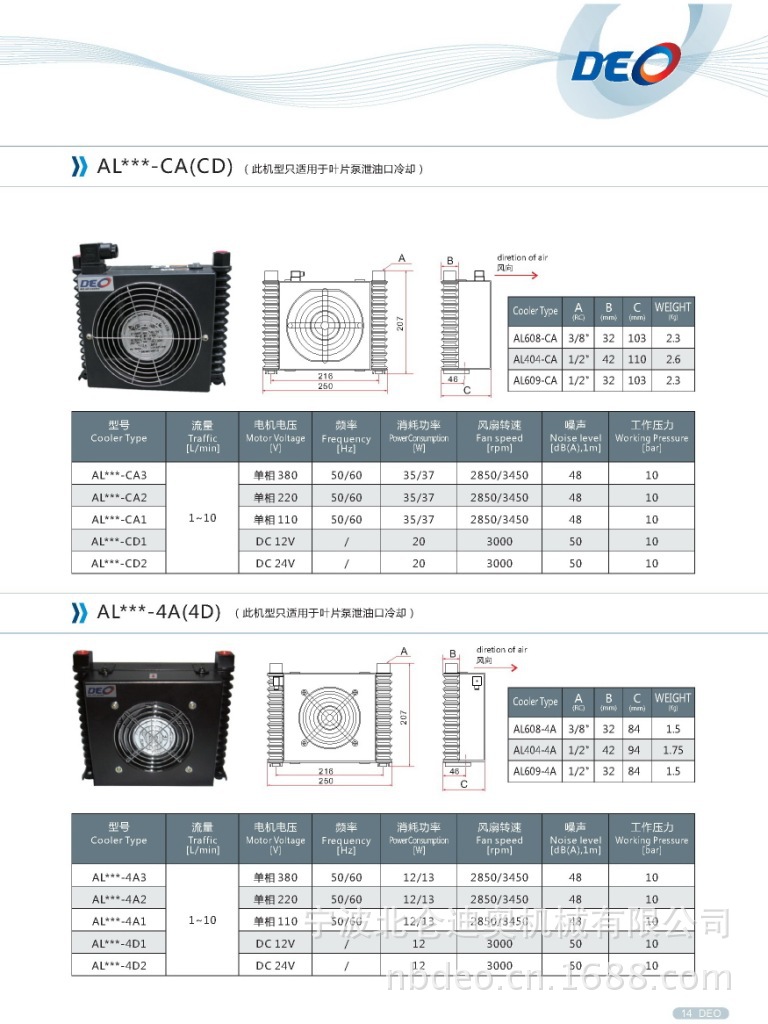 AL-CA(CD)、AL-4A(4D)系列