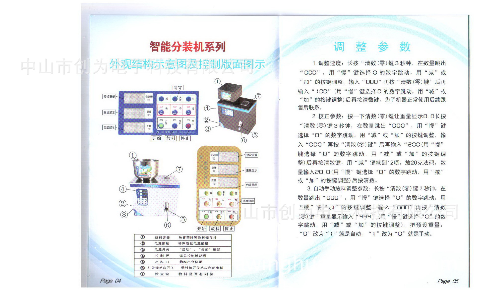 分裝機-使用說明書