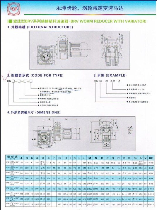 Y系列4