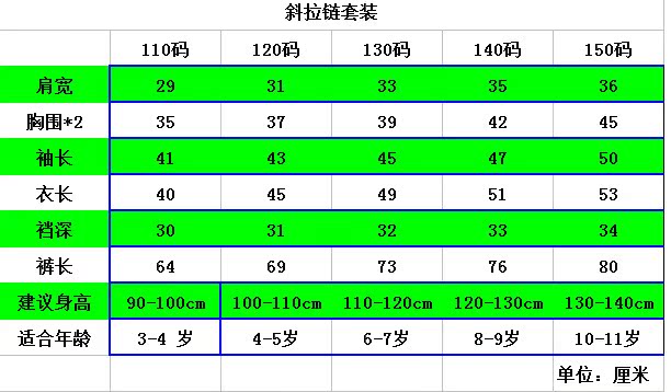 尺碼表