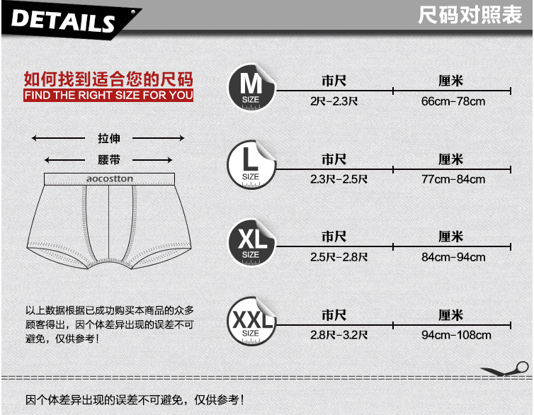 男內褲尺寸表