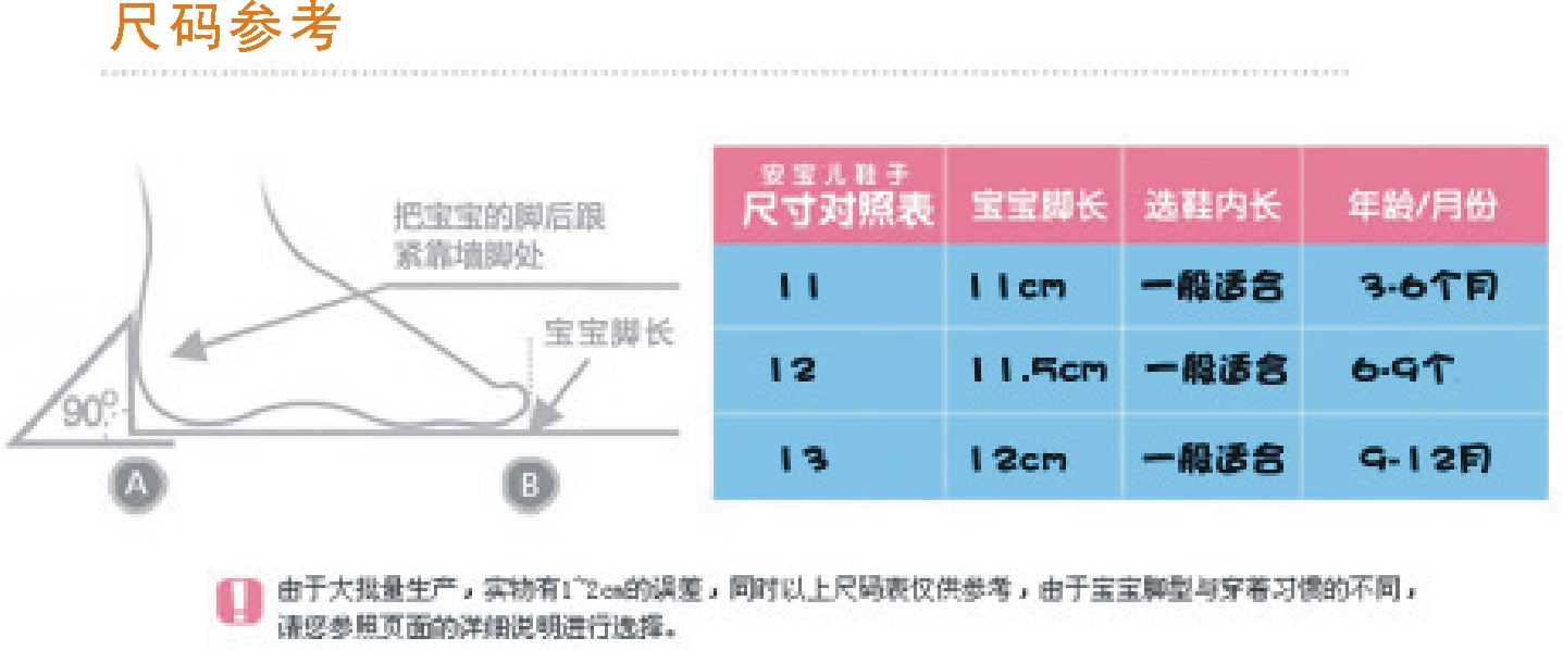 尺码参考