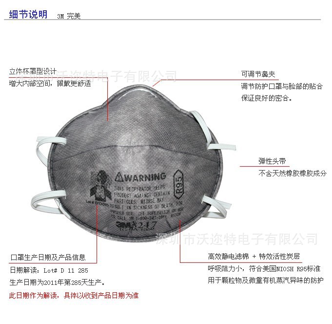 活性炭口罩 防毒口罩