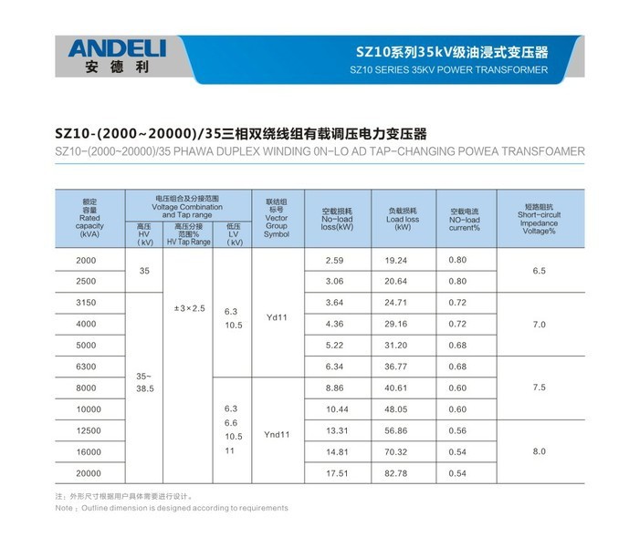 安德利集团变压器 35kv级 干式电力变压器 油浸式电力变压器