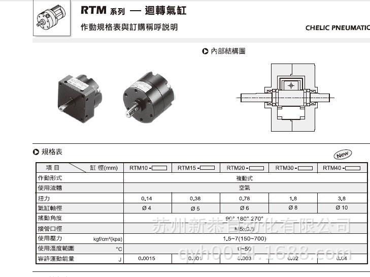 RTM-1