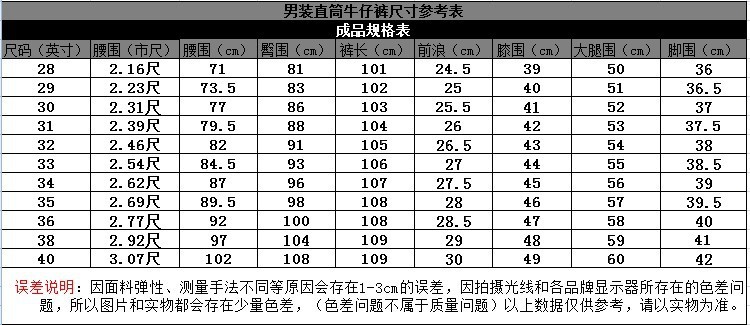 男裝直筒牛仔褲