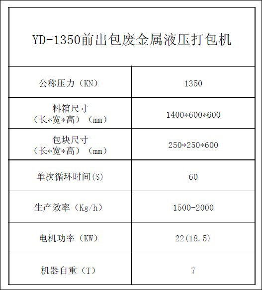 YD-1350前出包废金属液压打包机