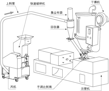 中速机边机结构图-1放内页