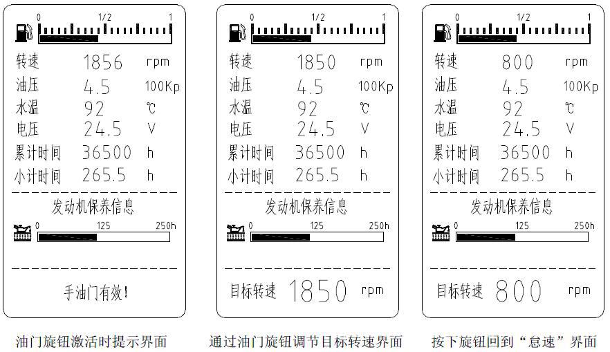 SPC3-M3-09