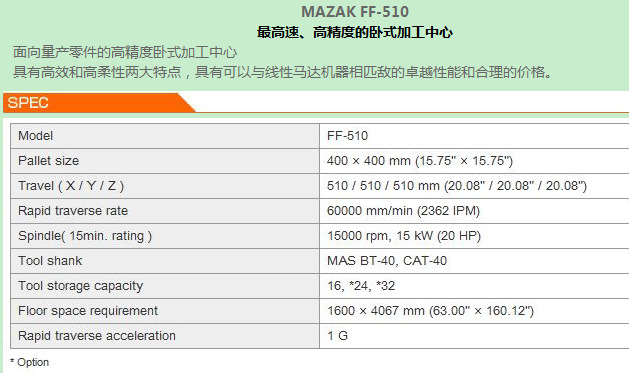 【日本山崎马扎克卧式加工中心 FF系列】价格