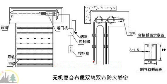 西湖娱乐城装卷闸门多少钱一平方