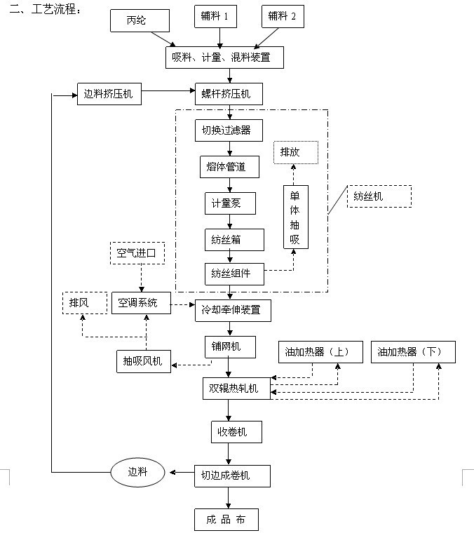 QQ图片20130813144443