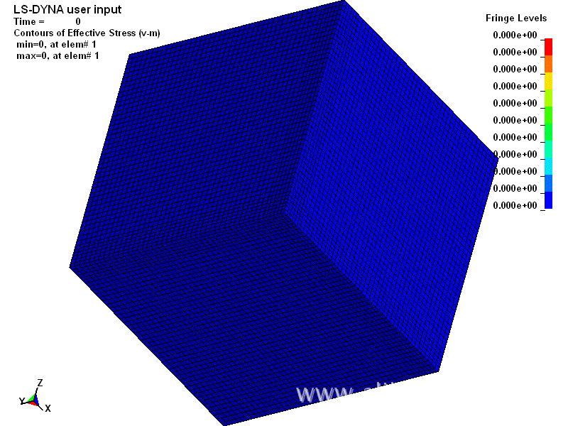 各有优长,现分述如下: lagrange方法多用于固体结构的应力应变分析