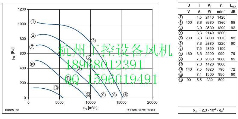 RH63M-4DK.7Q.1R 2