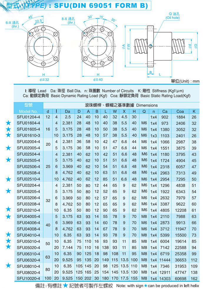 双林股份2024半年报点评：利润率大幅度的进步 内生外延未来可期｜投研陈述