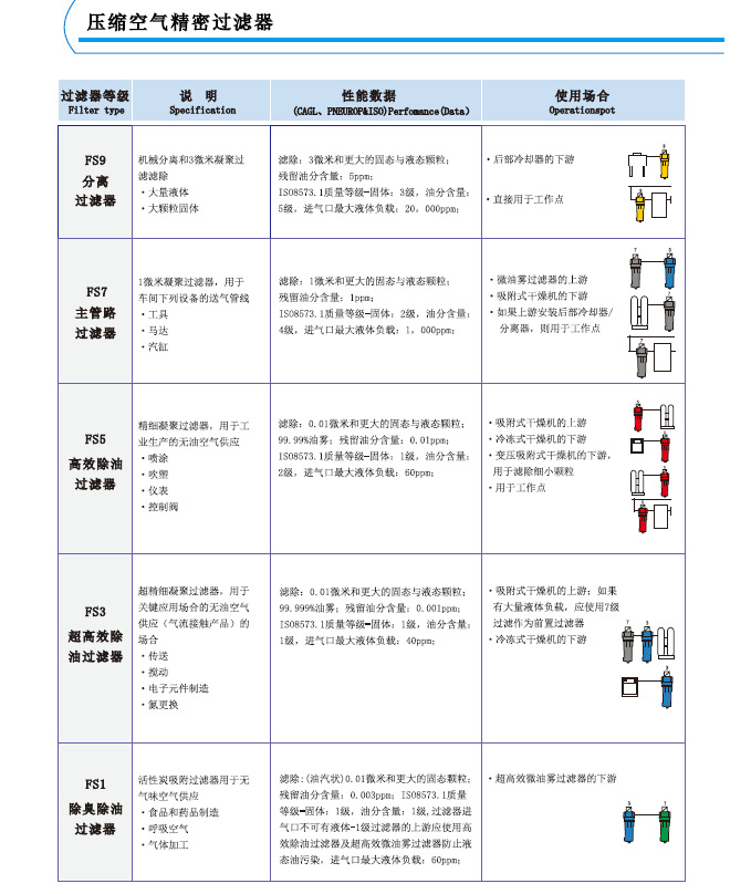 凈化-26