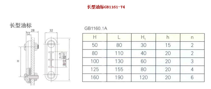 生产厂家可定制出售长型油标 塑料长型油标