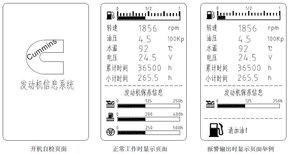 SPC3-M3-05