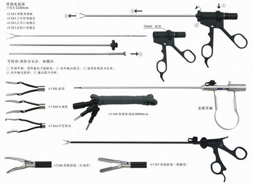 雙極電凝鉗