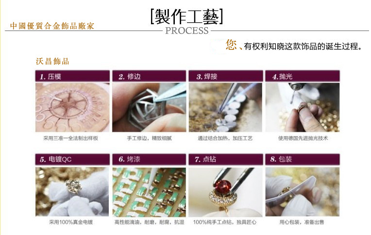 沃昌饰品、合金饰品 (1)