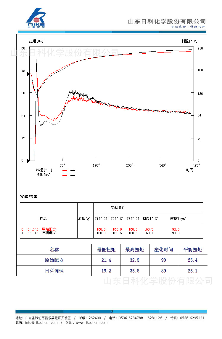 型材提高焊角强度解决方案40-3