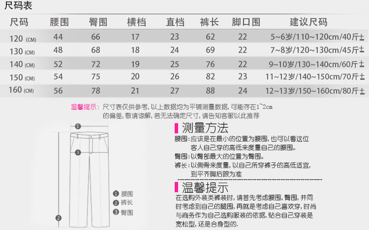 尺碼明細更新_03