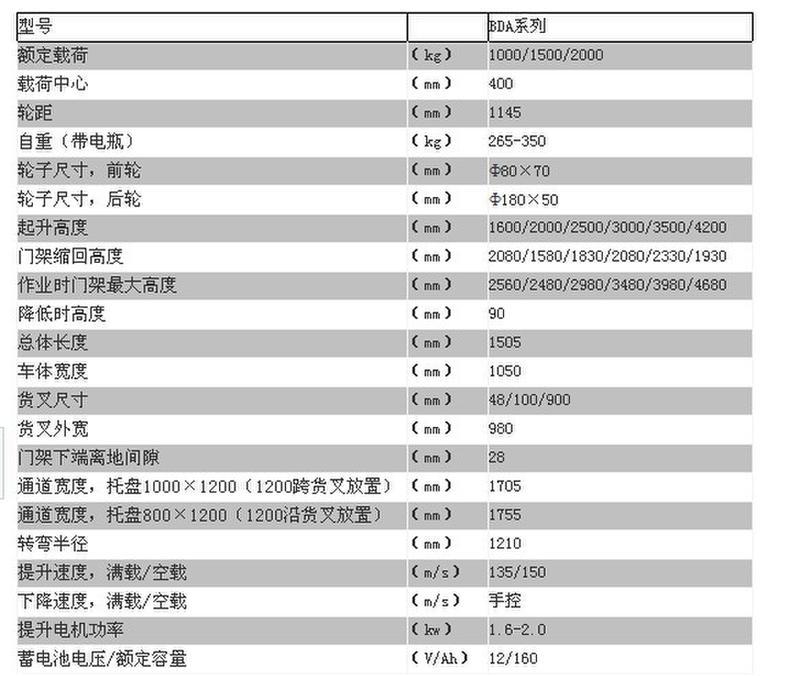 新款半电动堆高车