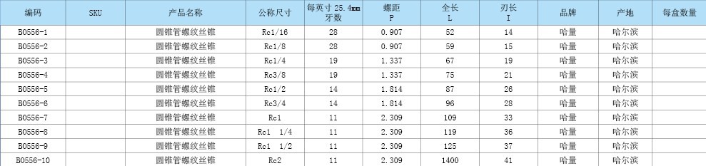 bo5561圆锥管螺纹丝锥公称尺寸rc116每英寸254mm牙数28