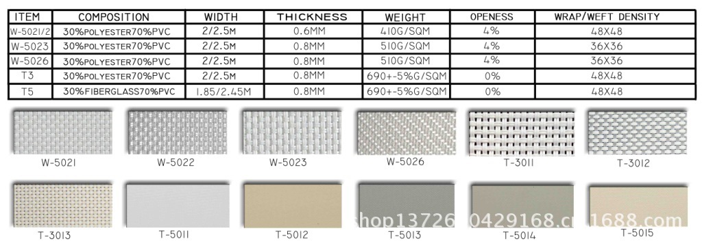 W5-T3-T5 sunscrren fabric shee