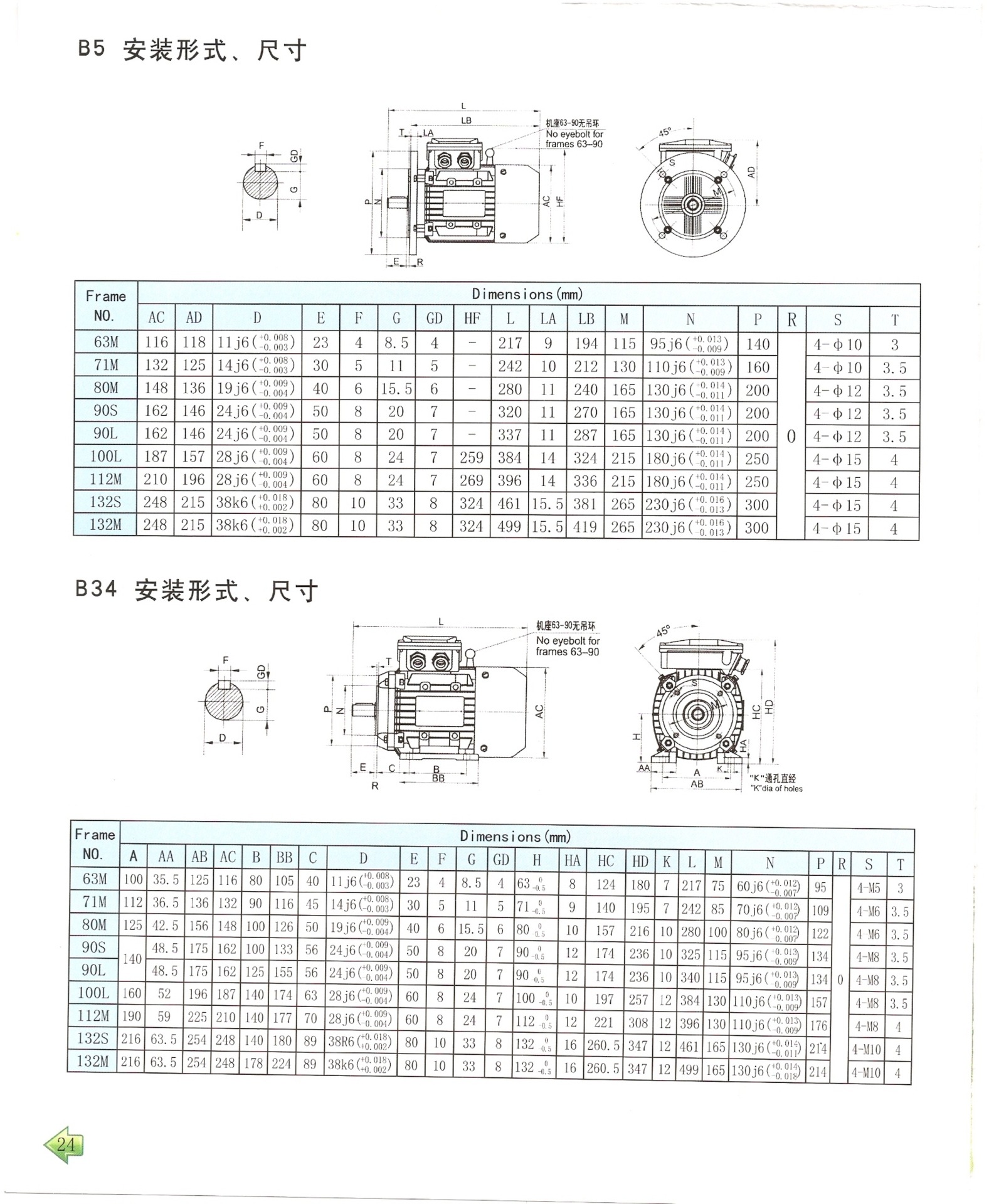 铝壳立式电机安装尺寸