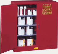 PP酸碱化学品存储柜