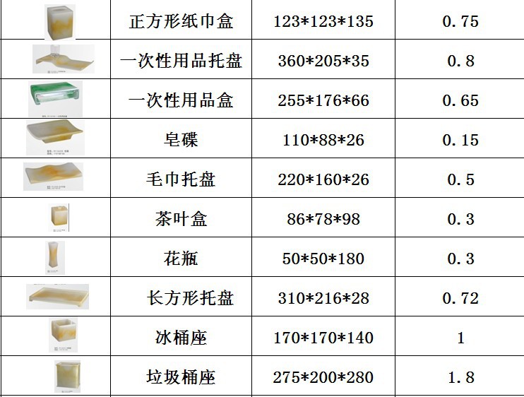 仿黄玉树脂系列表