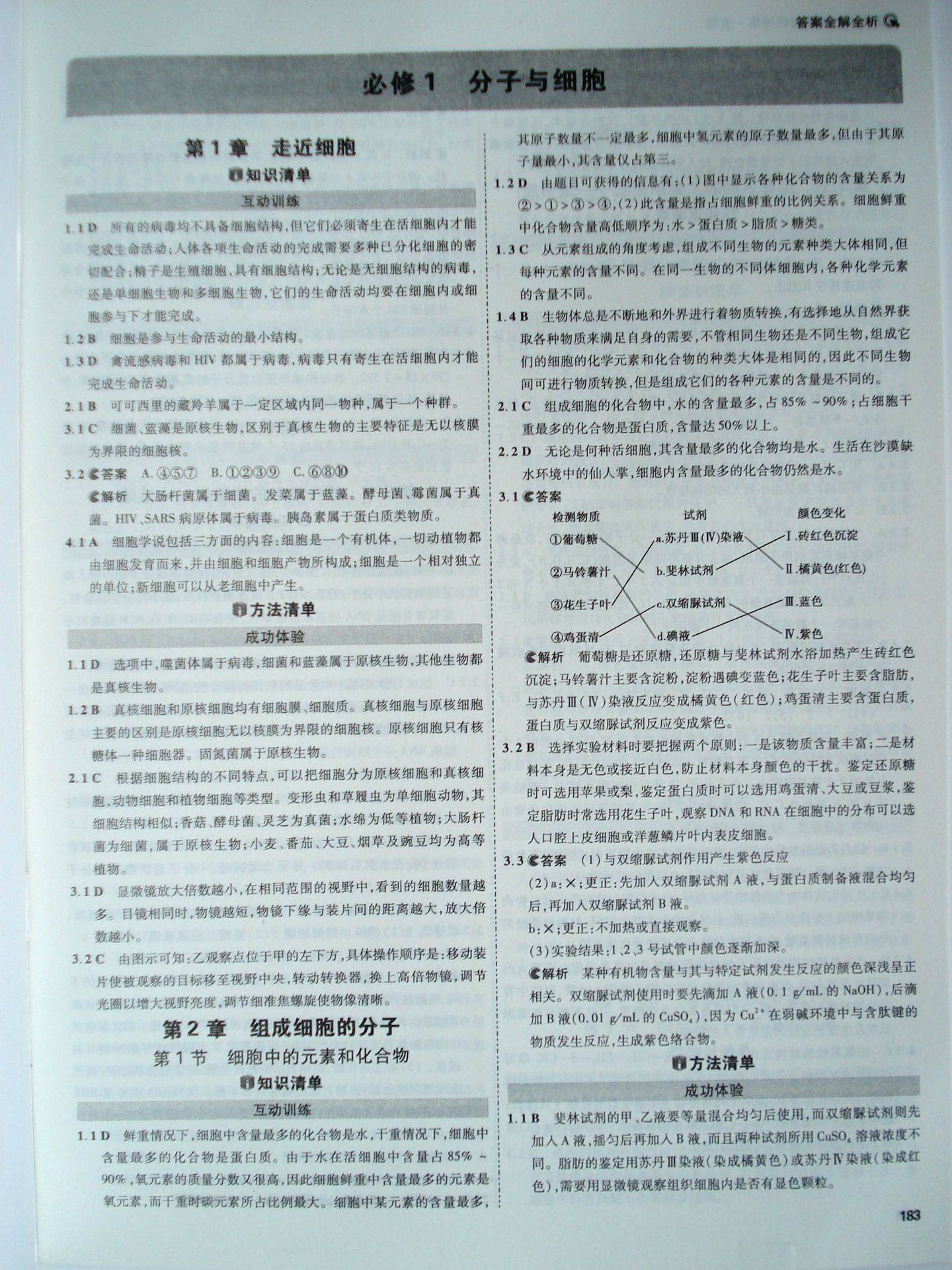 书籍-2014版高中习题化知识清单生物曲一线科