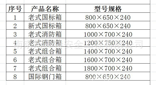 消火栓箱规格