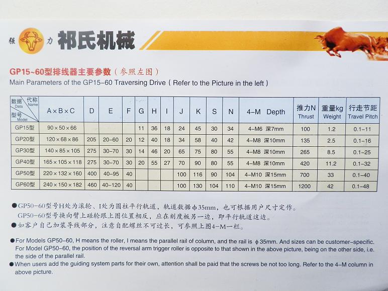 【苏州光杆排线器GP15排线器18913224785】cad2012修复图纸工具图片