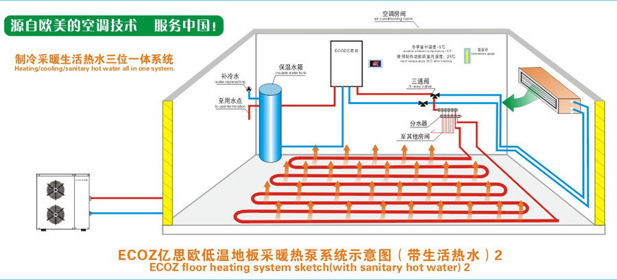 系统图生活热水