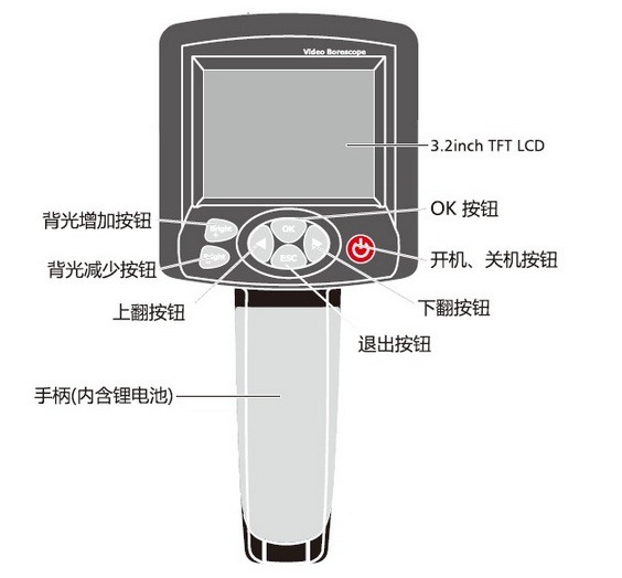 無標題