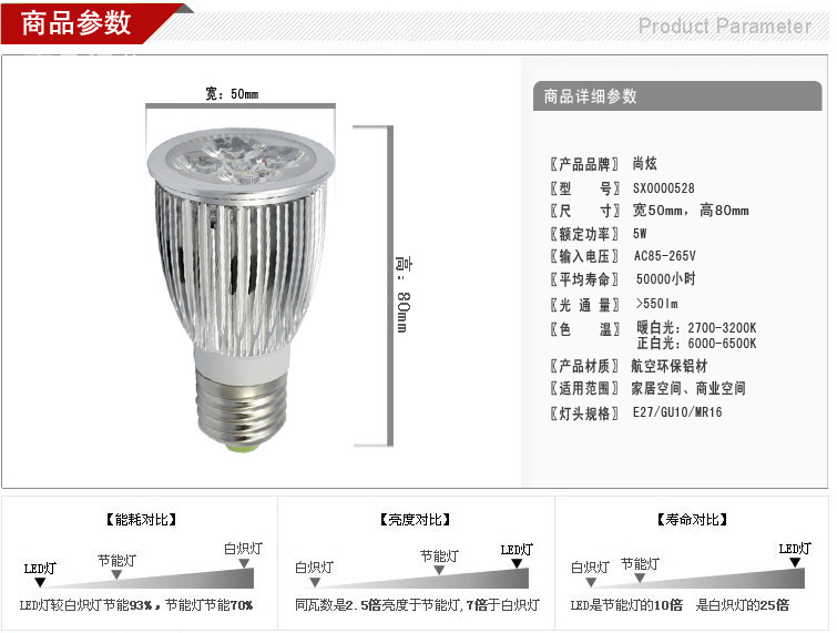 5W大功率LED灯杯详细参数图