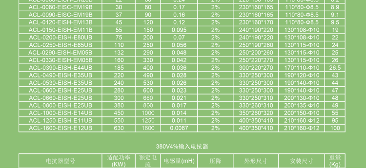 工業品產品詳情頁模板-恢復的_04